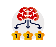 AI Opportunity Scoring