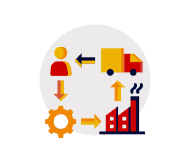 Shipping Carrier Integration