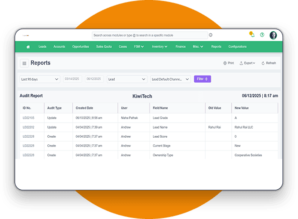 CRM Sales Forecasting