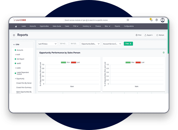 LionO360 CRM Sales Forecasting