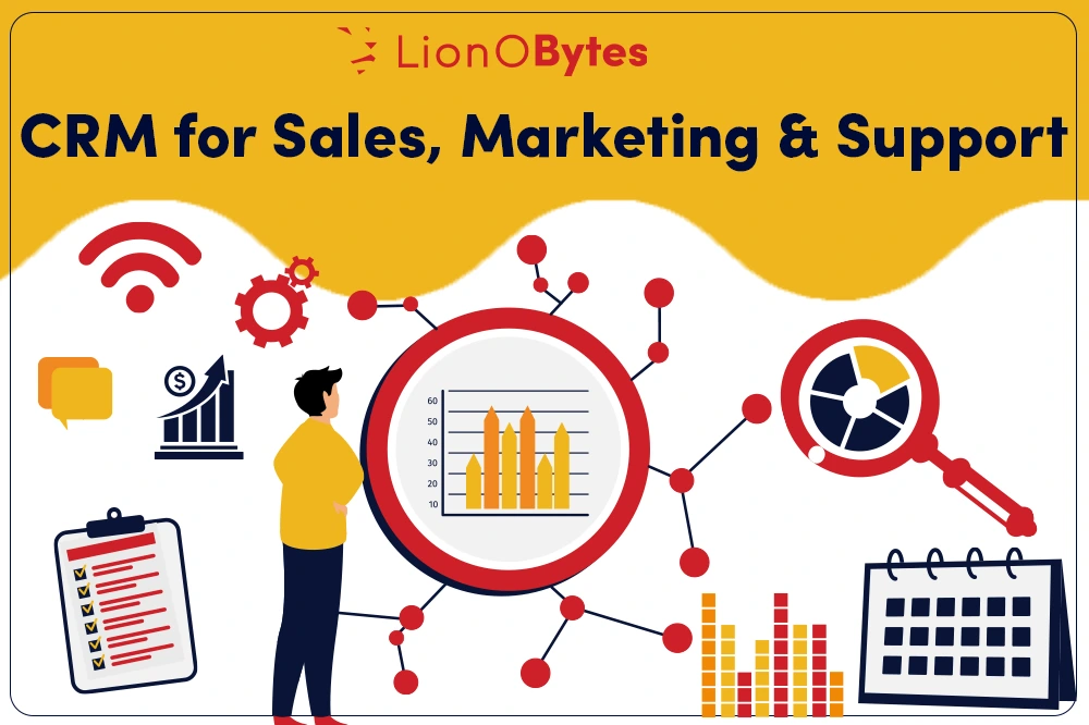How CRM Software Aligns Sales, Marketing & Customer Support for Business Growth