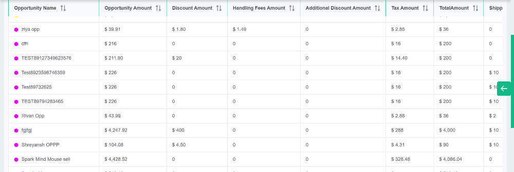 LionO360 CRM Opportunity Management