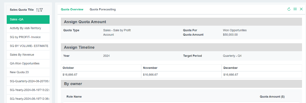 LionO360 CRM Sales Quota & Forecasting
